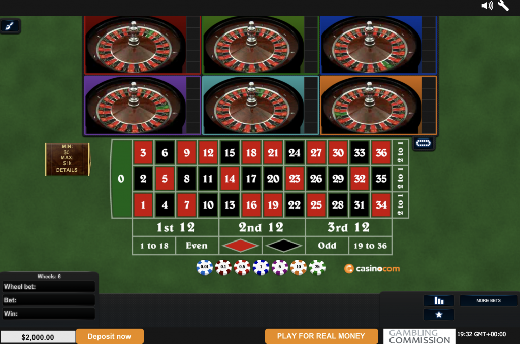 casinos com bonus sem depósito