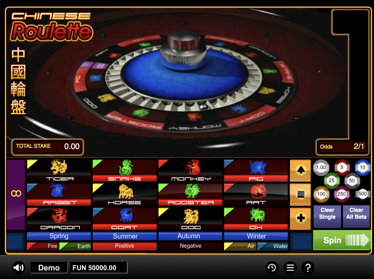 jogo de casino roleta online